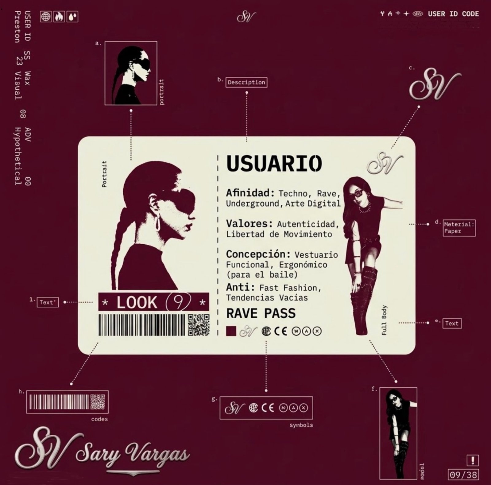 Perfil de Usuario